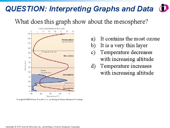 QUESTION: Interpreting Graphs and Data What does this graph show about the mesosphere? a) QUESTION: Interpreting Graphs and Data What does this graph show about the mesosphere? a)