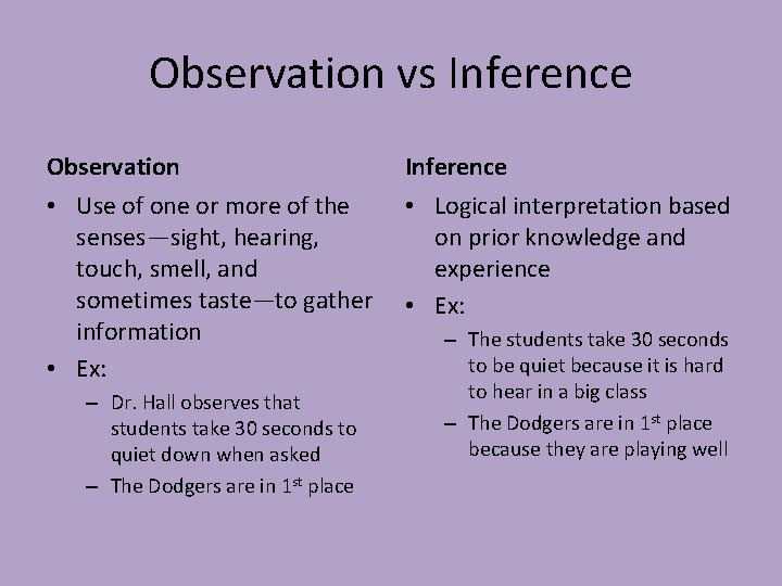 Observation vs Inference Observation Inference • Use of one or more of the senses—sight,