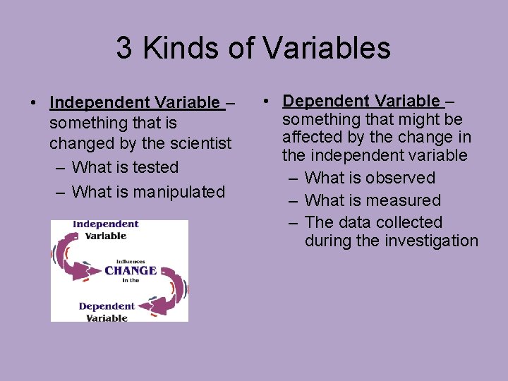 3 Kinds of Variables • Independent Variable – something that is changed by the