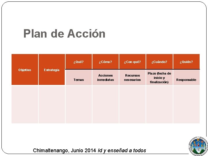 Plan de Acción Objetivo ¿Qué? ¿Cómo? ¿Con qué? ¿Cuándo? Temas Acciones inmediatas Recursos necesarios