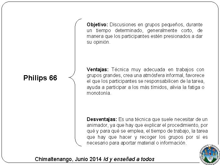 Objetivo: Discusiones en grupos pequeños, durante un tiempo determinado, generalmente corto, de manera que