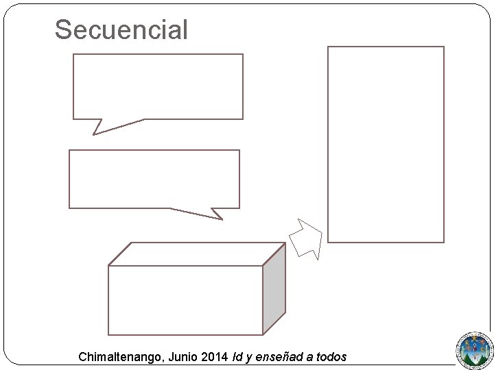 Secuencial Chimaltenango, Junio 2014 Id y enseñad a todos 