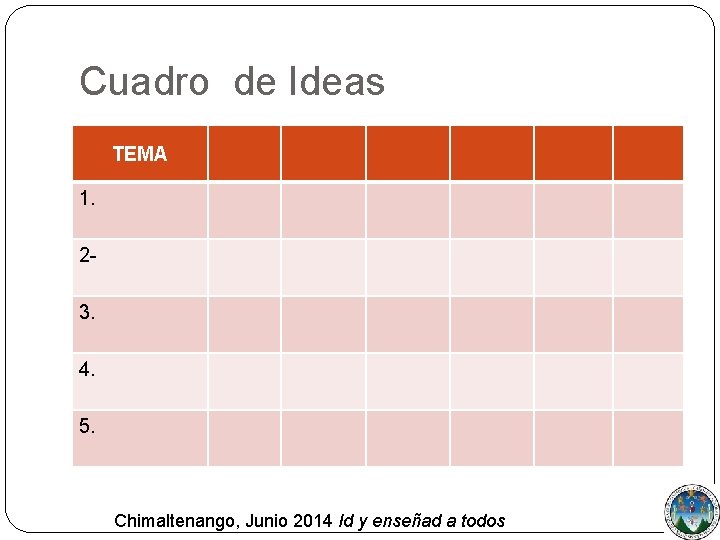Cuadro de Ideas TEMA 1. 23. 4. 5. Chimaltenango, Junio 2014 Id y enseñad