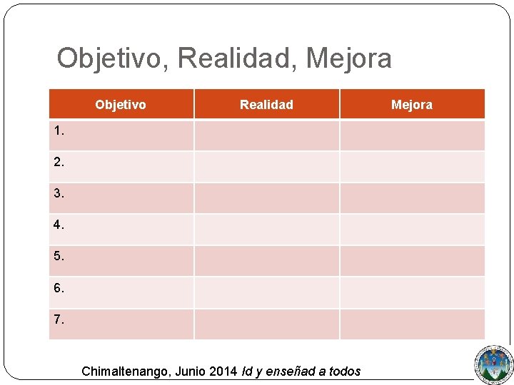Objetivo, Realidad, Mejora Objetivo Realidad 1. 2. 3. 4. 5. 6. 7. Chimaltenango, Junio