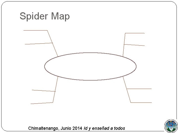 Spider Map Chimaltenango, Junio 2014 Id y enseñad a todos 