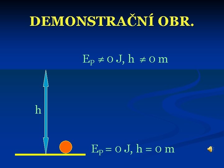 DEMONSTRAČNÍ OBR. EP 0 J, h 0 m h EP = 0 J, h