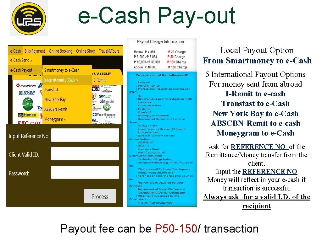 e-Cash Pay-out Local Payout Option From Smartmoney to e-Cash 5 International Payout Options For
