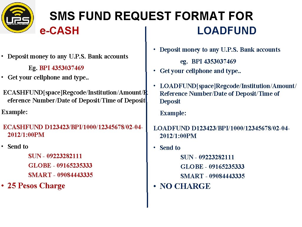  SMS FUND REQUEST FORMAT FOR e-CASH LOADFUND • Deposit money to any U.