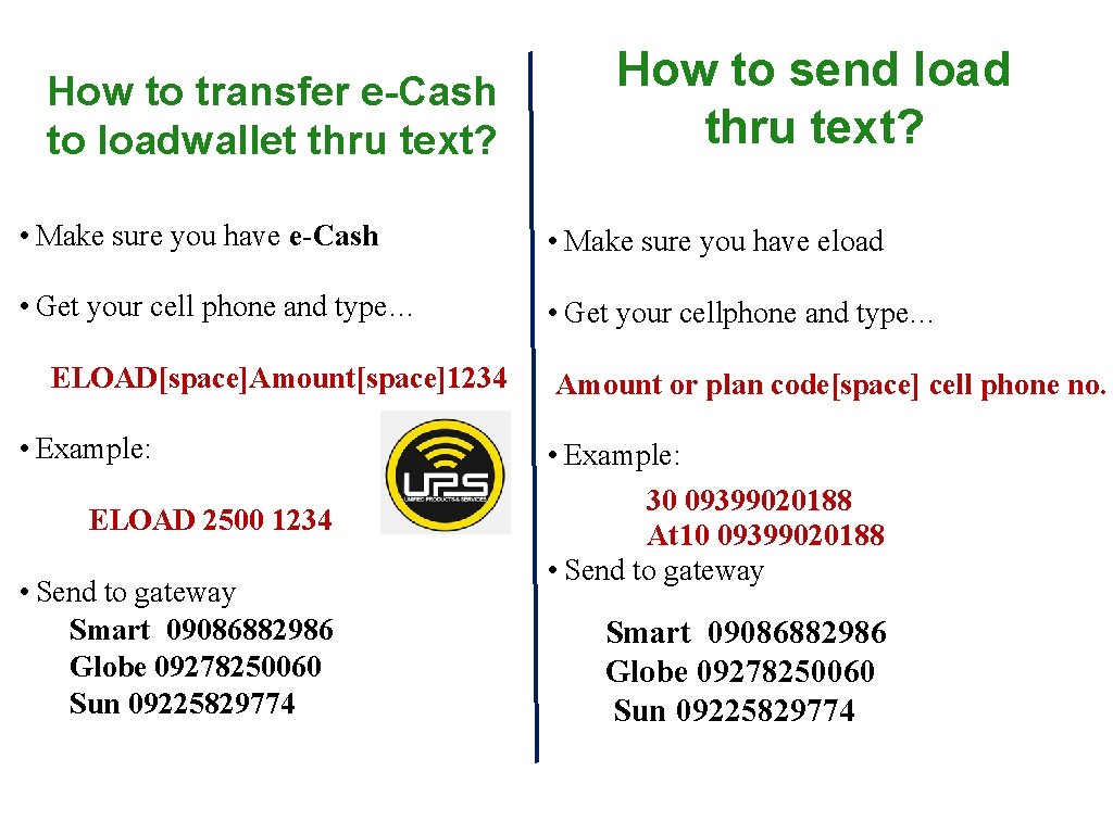 How to transfer e-Cash to loadwallet thru text? How to send load thru text?