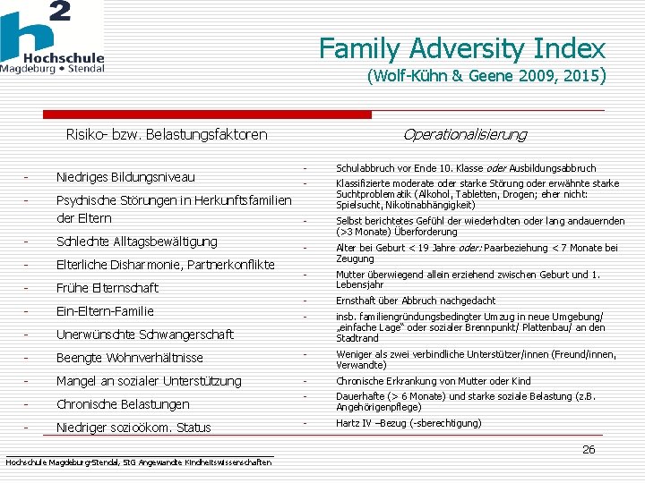 Family Adversity Index (Wolf-Kühn & Geene 2009, 2015) Operationalisierung Risiko- bzw. Belastungsfaktoren - Schulabbruch