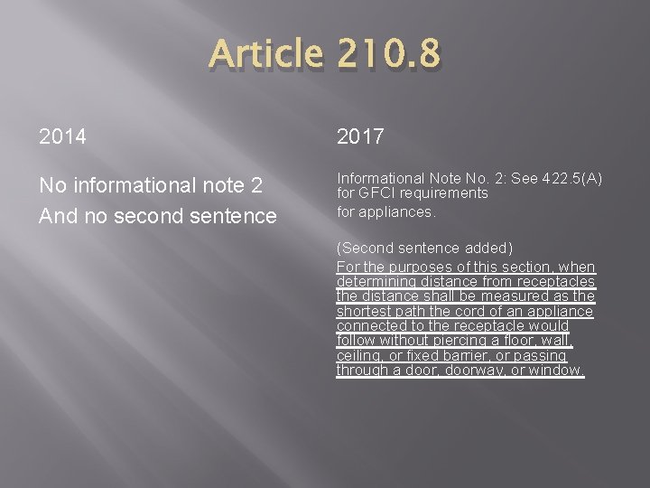 Article 210. 8 2014 2017 No informational note 2 And no second sentence Informational