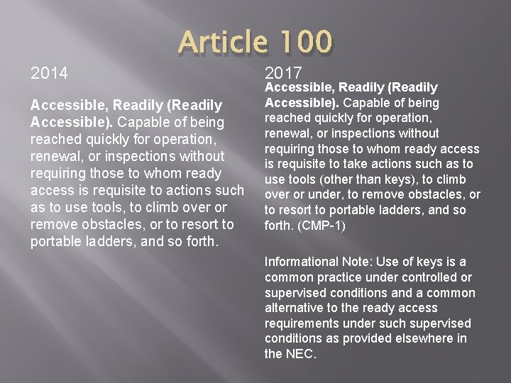 2014 Article 100 Accessible, Readily (Readily Accessible). Capable of being reached quickly for operation,