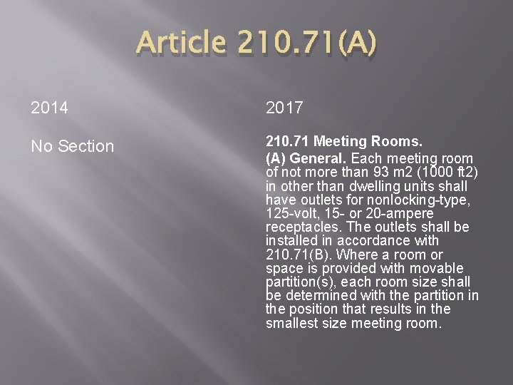 Article 210. 71(A) 2014 2017 No Section 210. 71 Meeting Rooms. (A) General. Each