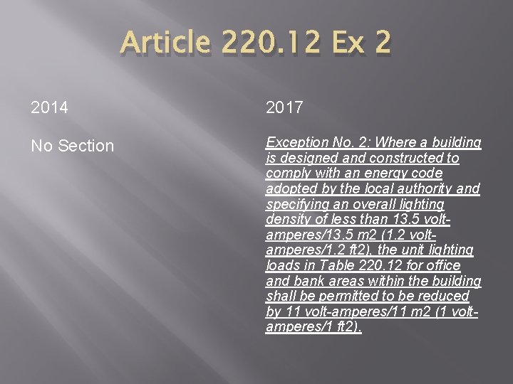Article 220. 12 Ex 2 2014 2017 No Section Exception No. 2: Where a