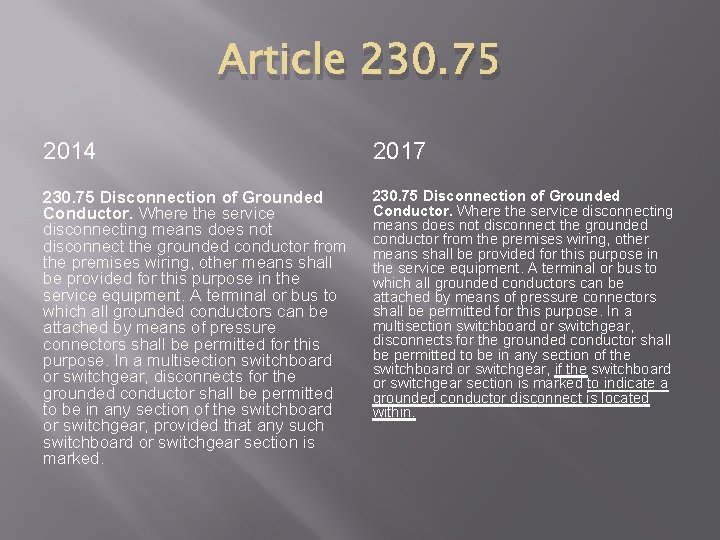 Article 230. 75 2014 2017 230. 75 Disconnection of Grounded Conductor. Where the service