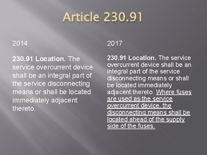 Article 230. 91 2014 2017 230. 91 Location. The service overcurrent device shall be