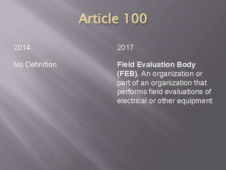 Article 100 2014 2017 No Definition Field Evaluation Body (FEB). An organization or part