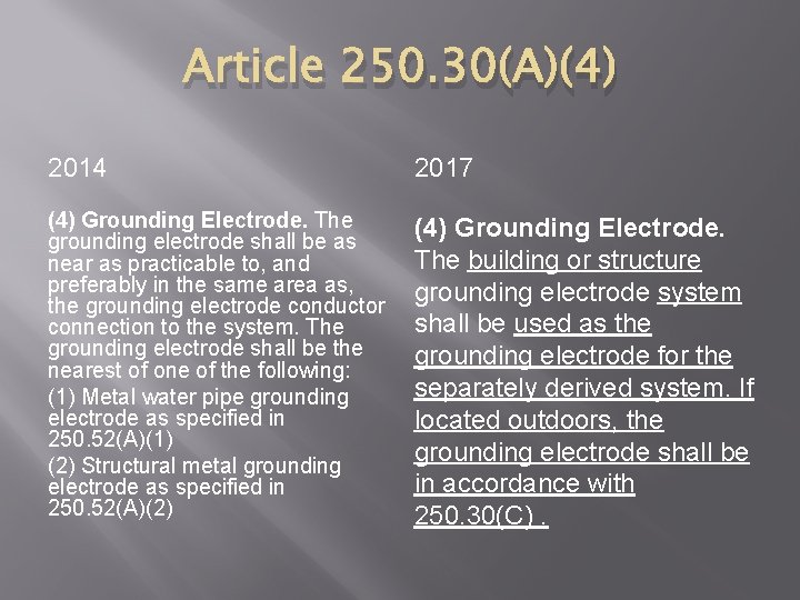 Article 250. 30(A)(4) 2014 2017 (4) Grounding Electrode. The grounding electrode shall be as