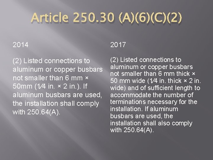 Article 250. 30 (A)(6)(C)(2) 2014 2017 (2) Listed connections to aluminum or copper busbars