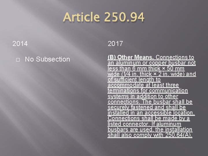 Article 250. 94 2014 � No Subsection 2017 (B) Other Means. Connections to an