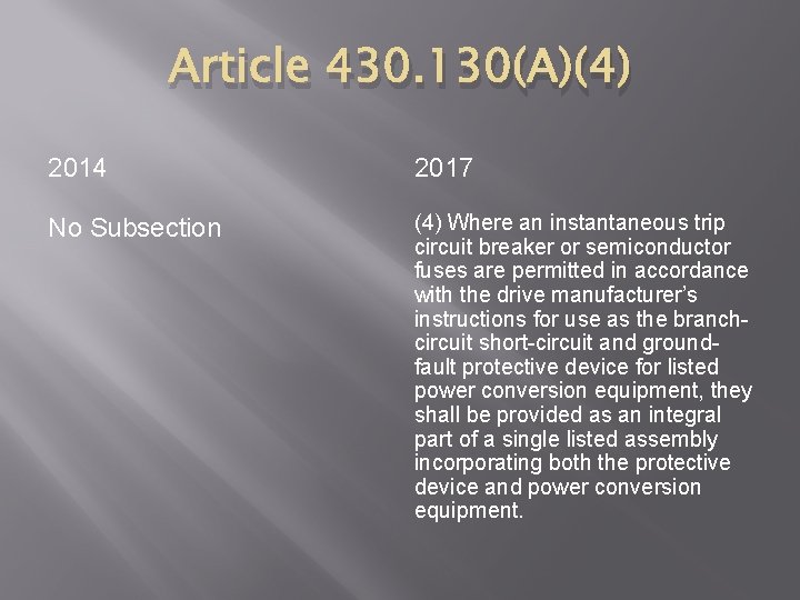 Article 430. 130(A)(4) 2014 2017 No Subsection (4) Where an instantaneous trip circuit breaker