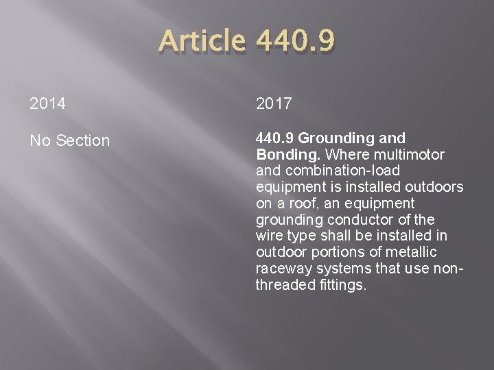 Article 440. 9 2014 2017 No Section 440. 9 Grounding and Bonding. Where multimotor
