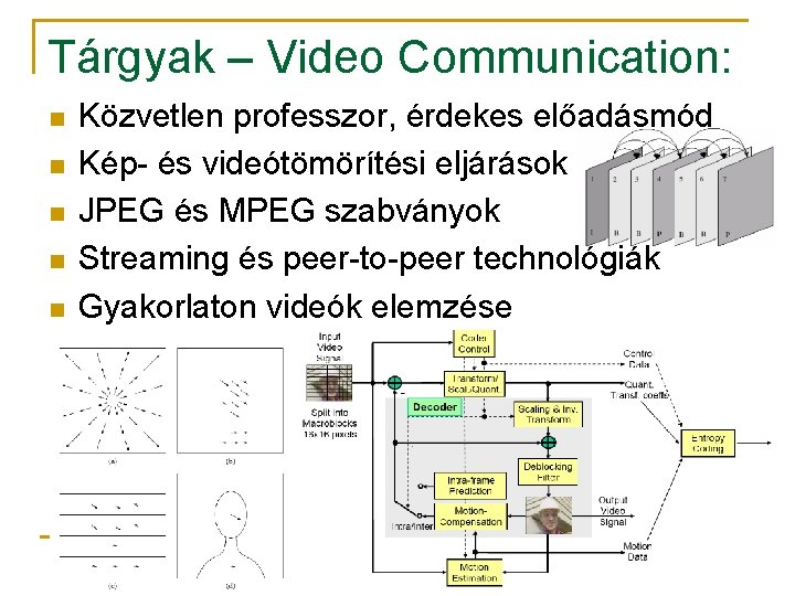 Tárgyak – Video Communication: n n n Közvetlen professzor, érdekes előadásmód Kép- és videótömörítési