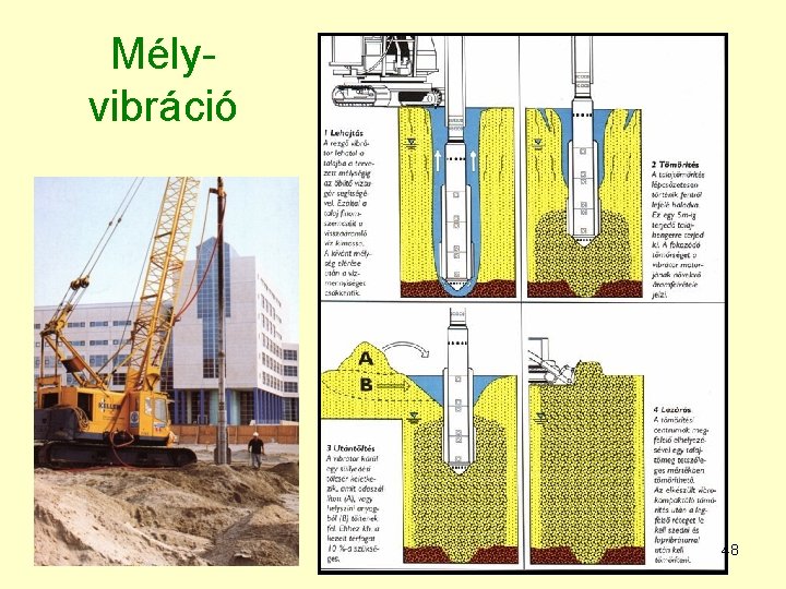 Mélyvibráció 48 