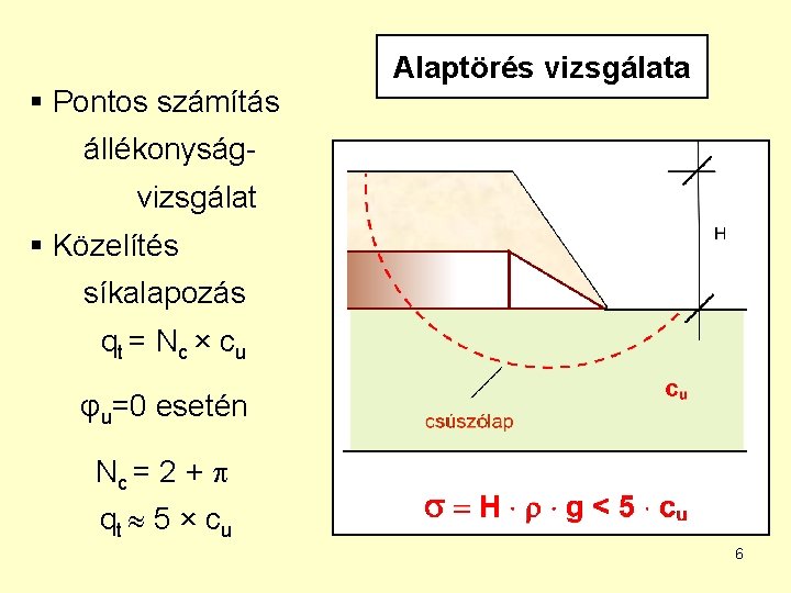 § Pontos számítás Alaptörés vizsgálata állékonyságvizsgálat § Közelítés síkalapozás qt = Nc × cu