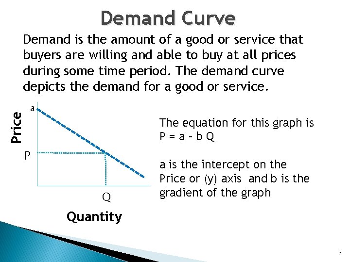 Demand Curve Price Demand is the amount of a good or service that buyers