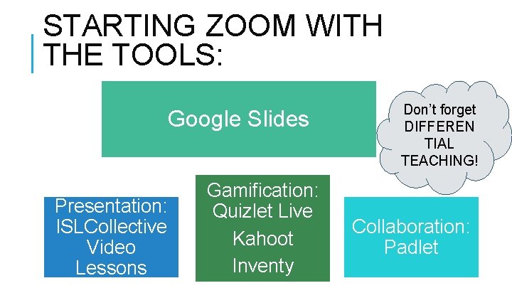 STARTING ZOOM WITH THE TOOLS: Google Slides Presentation: ISLCollective Video Lessons Gamification: Quizlet Live