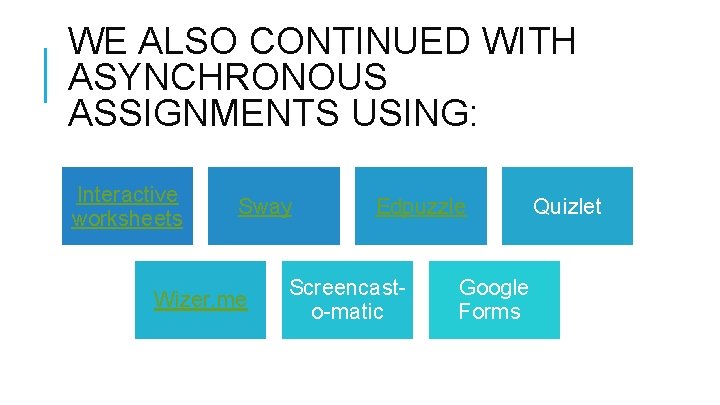 WE ALSO CONTINUED WITH ASYNCHRONOUS ASSIGNMENTS USING: Interactive worksheets Sway Wizer. me Edpuzzle Screencasto-matic