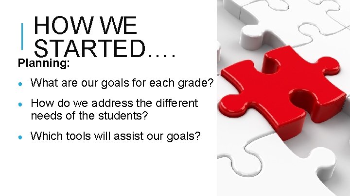 HOW WE STARTED…. Planning: ● What are our goals for each grade? ● How