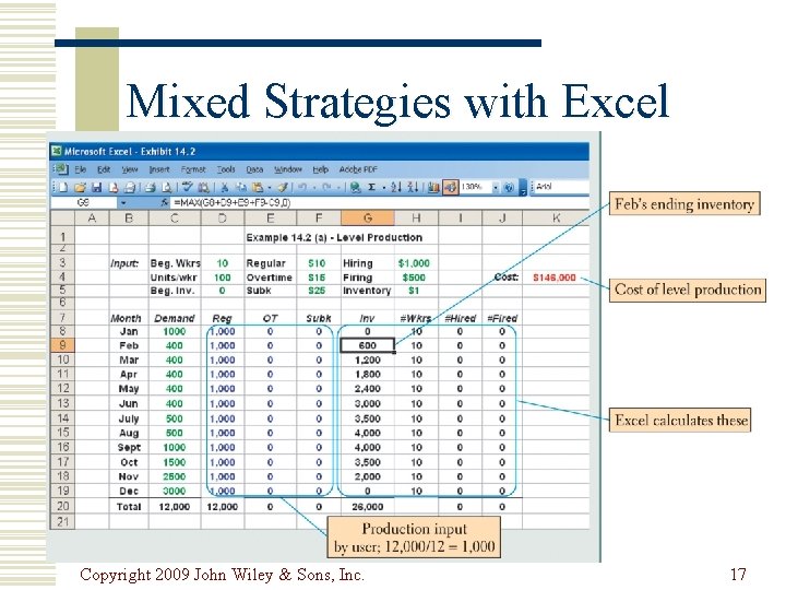 Mixed Strategies with Excel Copyright 2009 John Wiley & Sons, Inc. 17 