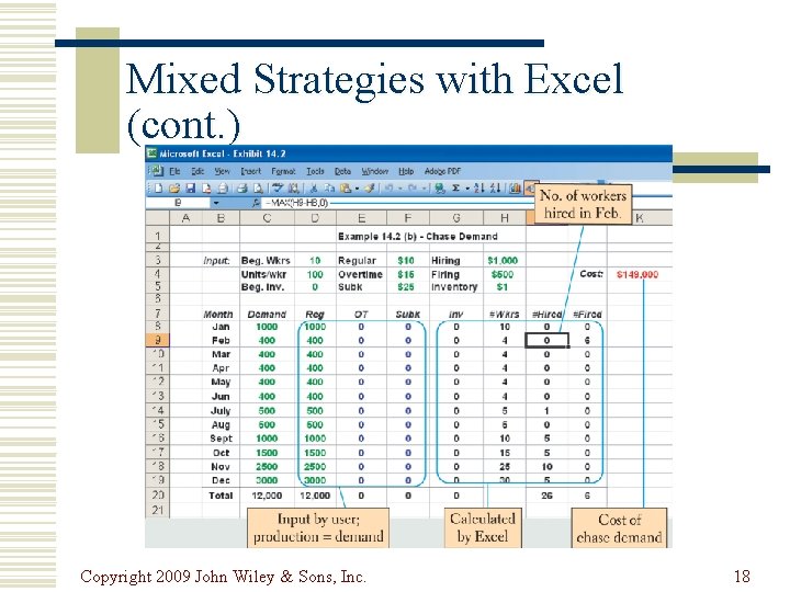 Mixed Strategies with Excel (cont. ) Copyright 2009 John Wiley & Sons, Inc. 18