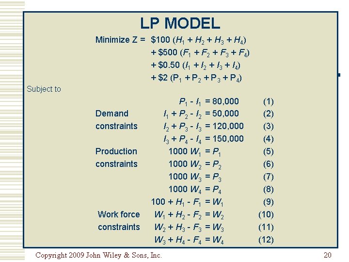 LP MODEL Minimize Z = $100 (H 1 + H 2 + H 3