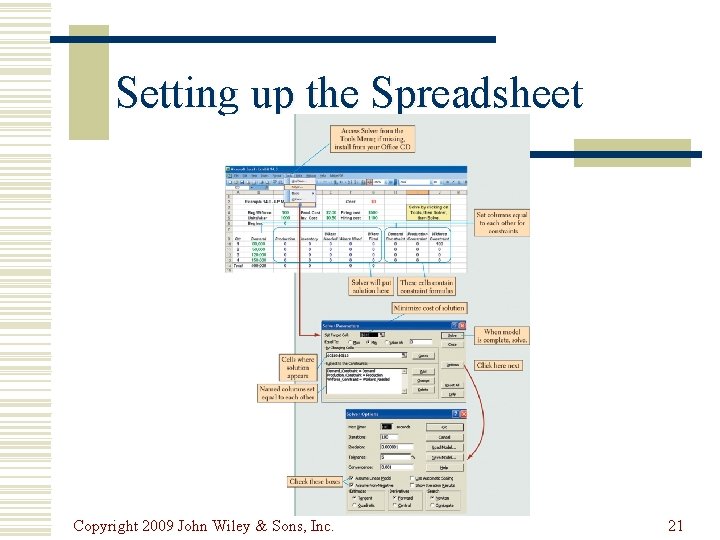 Setting up the Spreadsheet Copyright 2009 John Wiley & Sons, Inc. 21 