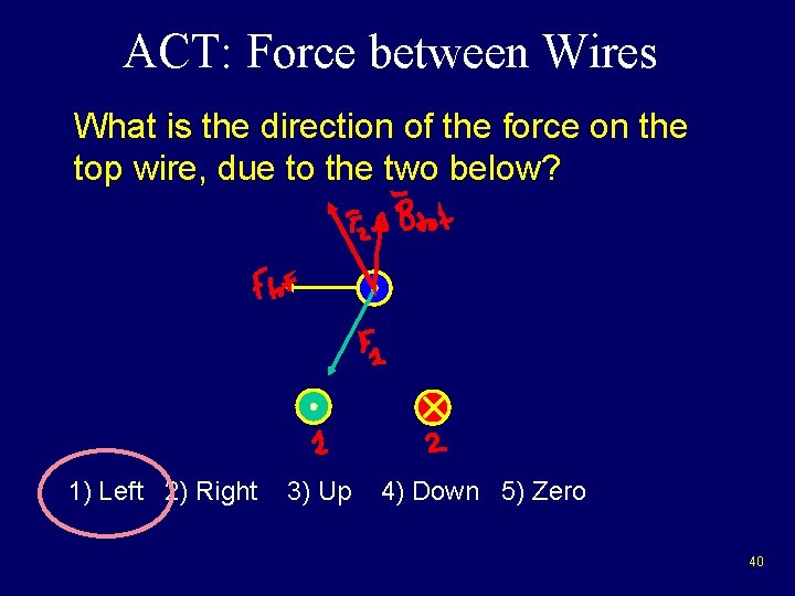 ACT: Force between Wires What is the direction of the force on the top ACT: Force between Wires What is the direction of the force on the top