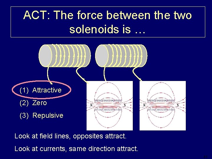 ACT: The force between the two solenoids is … (1) Attractive (2) Zero (3) ACT: The force between the two solenoids is … (1) Attractive (2) Zero (3)