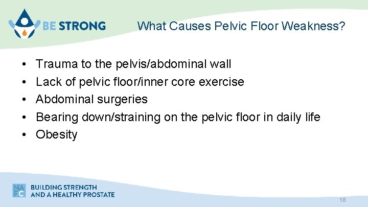 What Causes Pelvic Floor Weakness? • • • Trauma to the pelvis/abdominal wall Lack