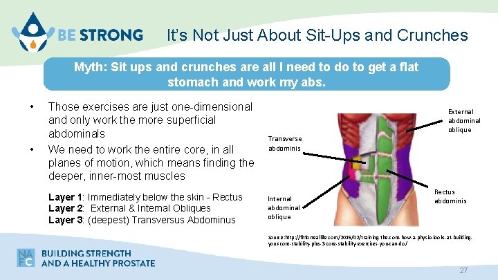 It’s Not Just About Sit-Ups and Crunches Myth: Sit ups and crunches are all