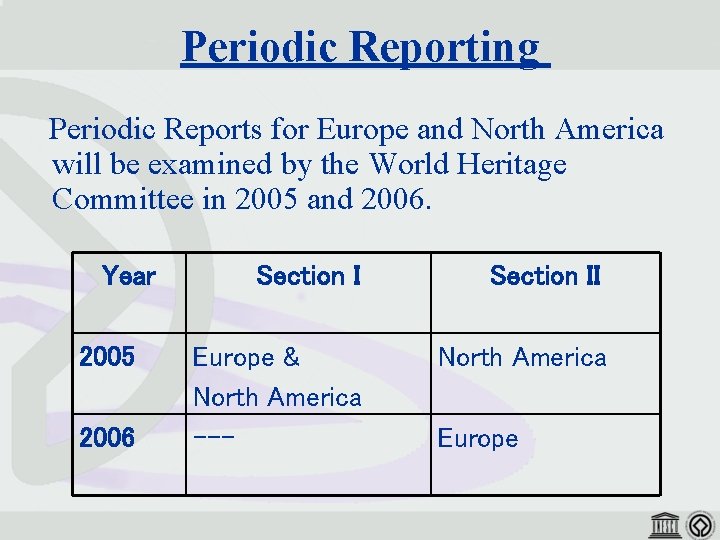 Periodic Reporting Periodic Reports for Europe and North America will be examined by the