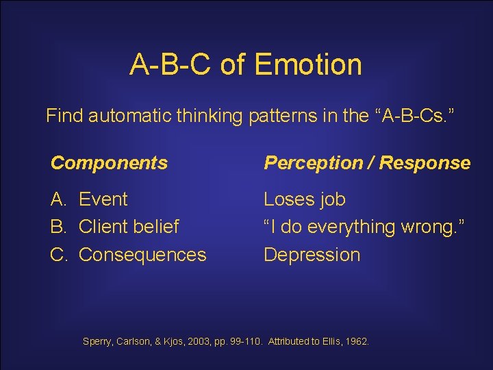 A-B-C of Emotion Find automatic thinking patterns in the “A-B-Cs. ” Components Perception /