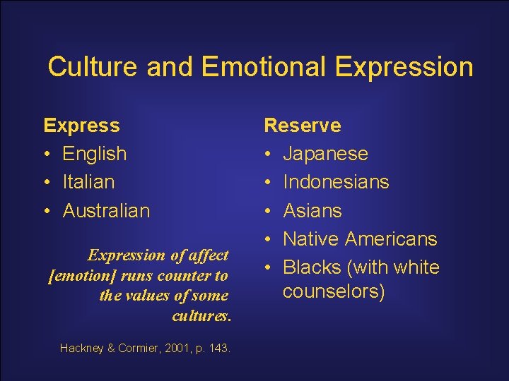 Culture and Emotional Expression Express • English • Italian • Australian Expression of affect