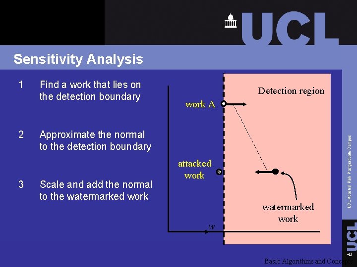 Sensitivity Analysis 2 3 Find a work that lies on the detection boundary Detection