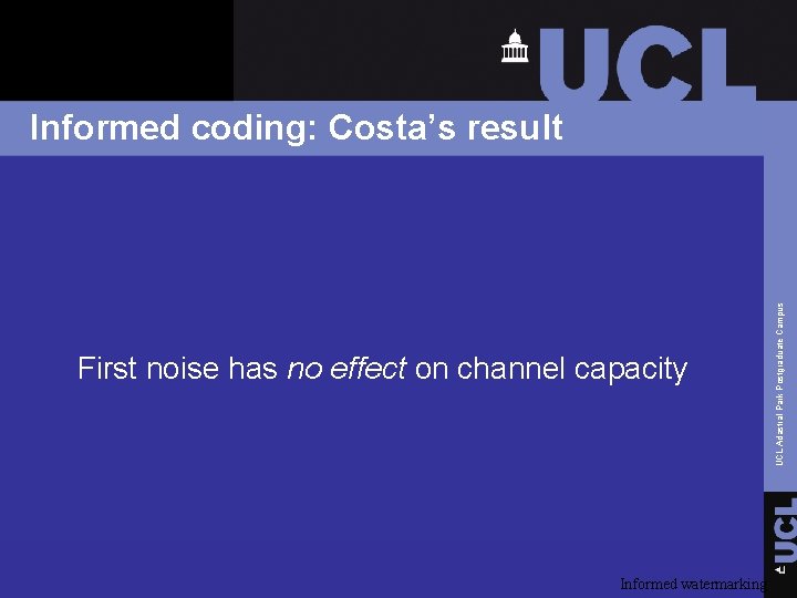 First noise has no effect on channel capacity Informed watermarking UCL Adastral Park Postgraduate