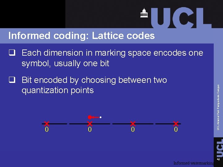 Informed coding: Lattice codes q Bit encoded by choosing between two quantization points 0