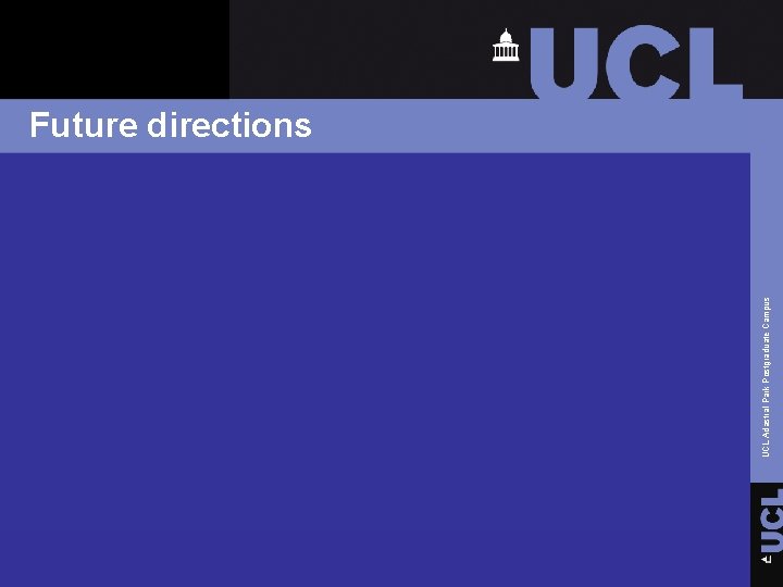 UCL Adastral Park Postgraduate Campus Future directions 