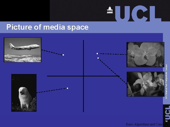 UCL Adastral Park Postgraduate Campus Picture of media space Basic Algorithms and Concepts 