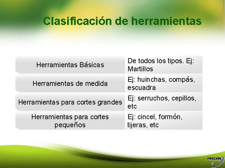 Clasificación de herramientas Herramientas Básicas De todos los tipos. Ej: Martillos Herramientas de medida